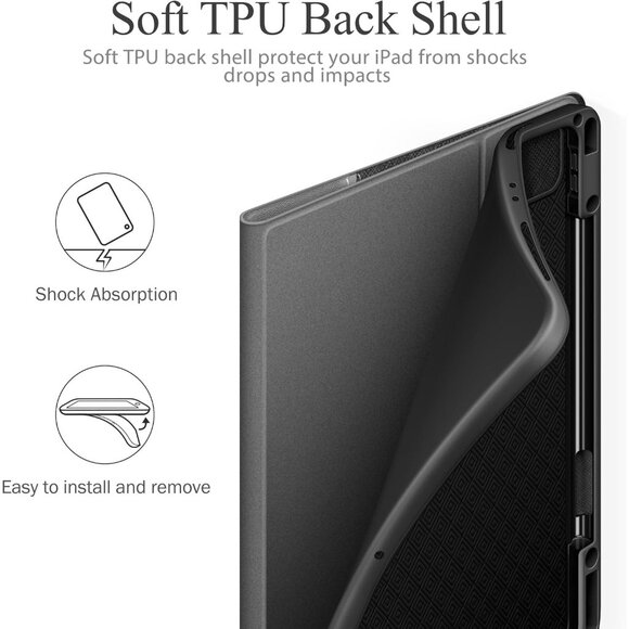 KingBlanc for iPad Pro 12.9 Case 6th/5th/4th/3rd Generation (2022/2021/2020) wit - Picture 7 of 9